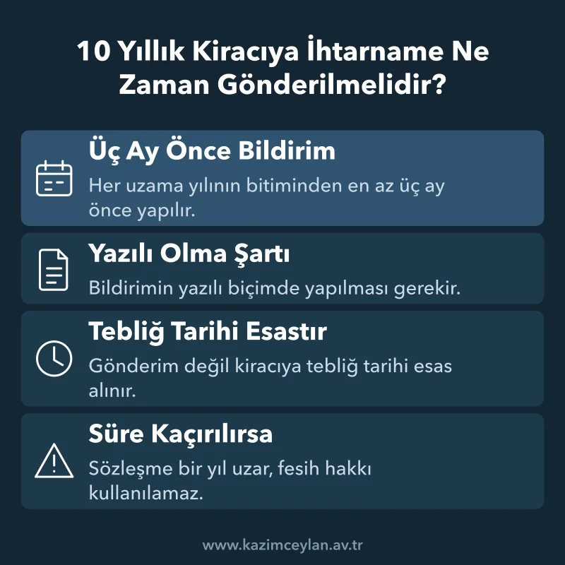 10 Yıllık Kiracıya İhtarname Ne Zaman Gönderilmelidir İhtarnamenin süresinde sayılabilmesi için gereken bildirim ve tebliğ şartları