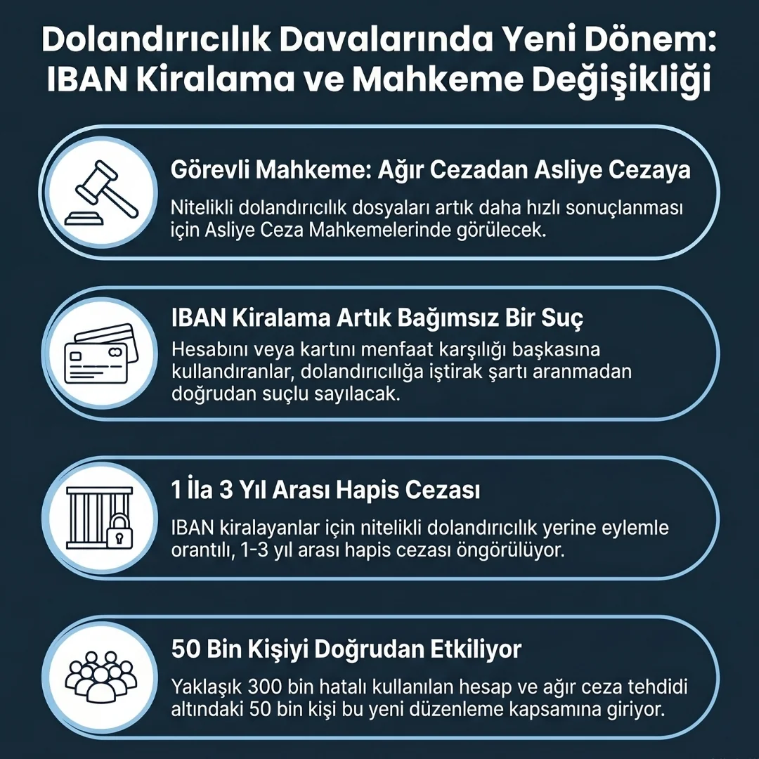 12. Yargı Paketi İban Mağdurları 12. Yargı Paketi İban Mağdurları