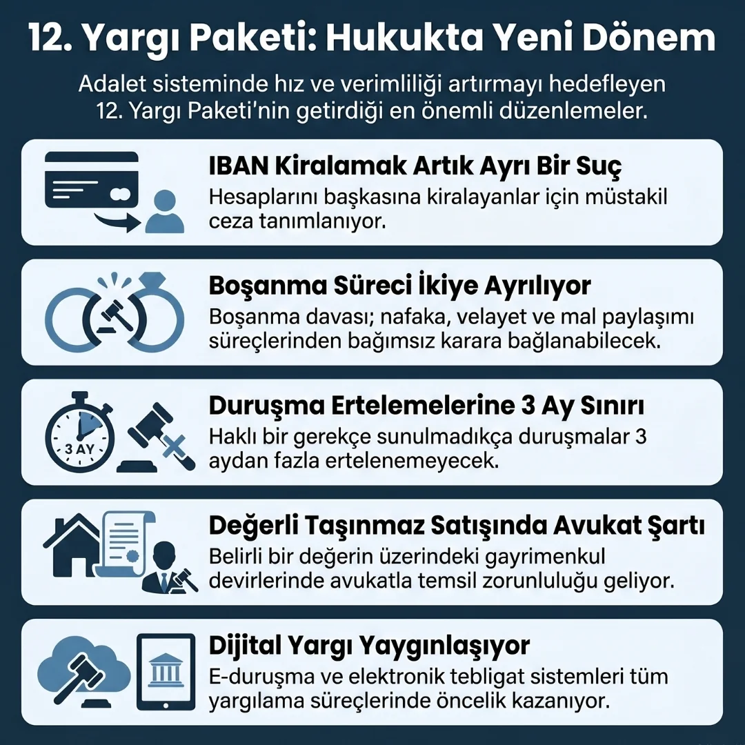 12. Yargı Paketi Maddeleri 12. Yargı Paketi Maddeleri