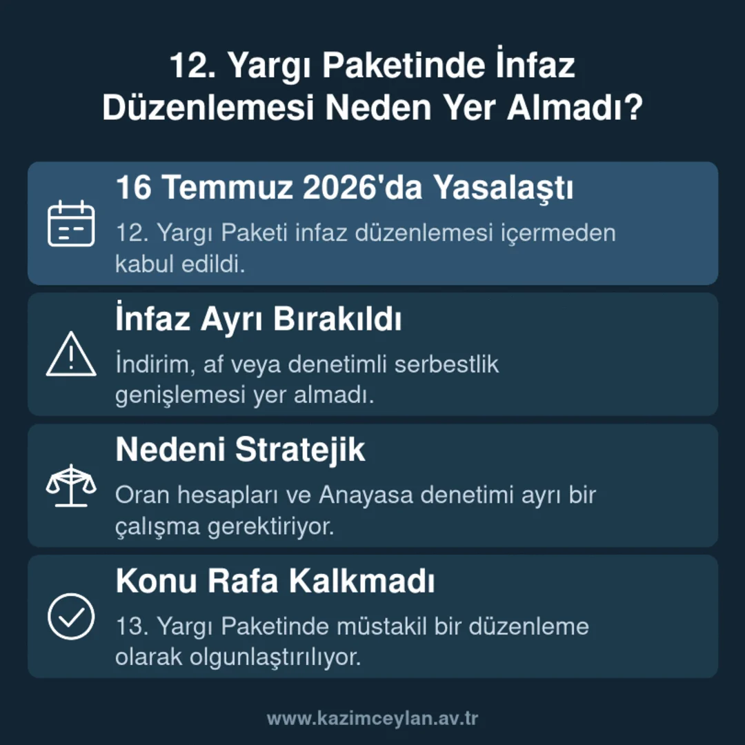 12. Yargı Paketinde İnfaz Düzenlemesi Neden Yer Almadı 12. Yargı Paketi'nde infaz düzenlemesinin neden yer almadığını özetleyen şema