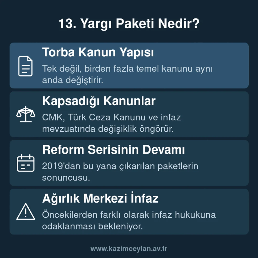 13. Yargı Paketi Nedir Torba kanun yapısı, kapsadığı kanunlar ve reform serisindeki yerini gösteren şema