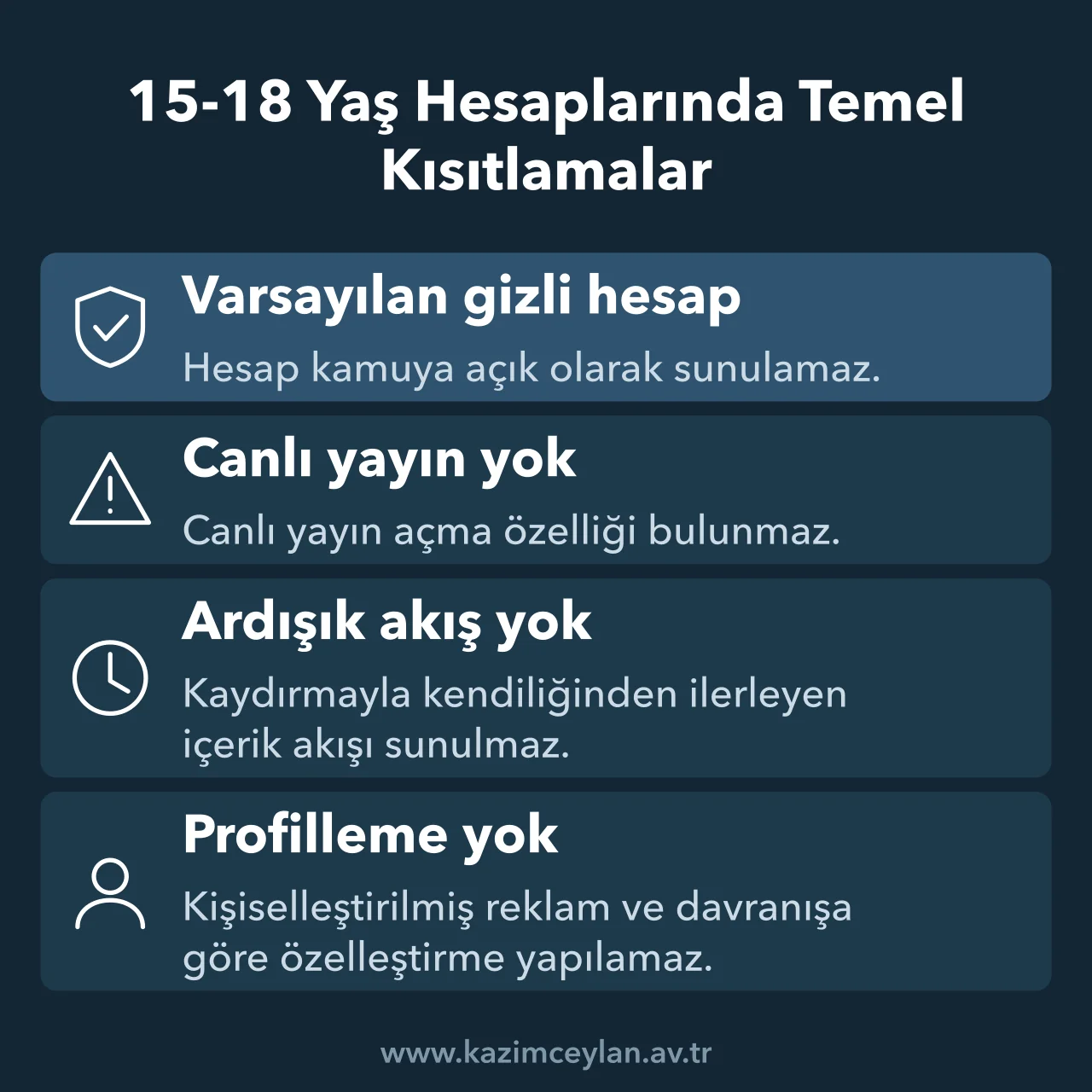 15 18 Yaş Arası Hesaplara Getirilen Kısıtlamalar 15-18 yaş hesaplarında varsayılan gizli hesap, canlı yayın yasağı, ardışık akış yasağı ve profilleme yasağı