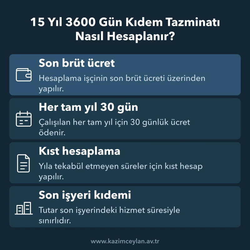 Tutarın son brüt ücret ve son işyerindeki kıdem üzerinden bulunduğunu anlatan şema