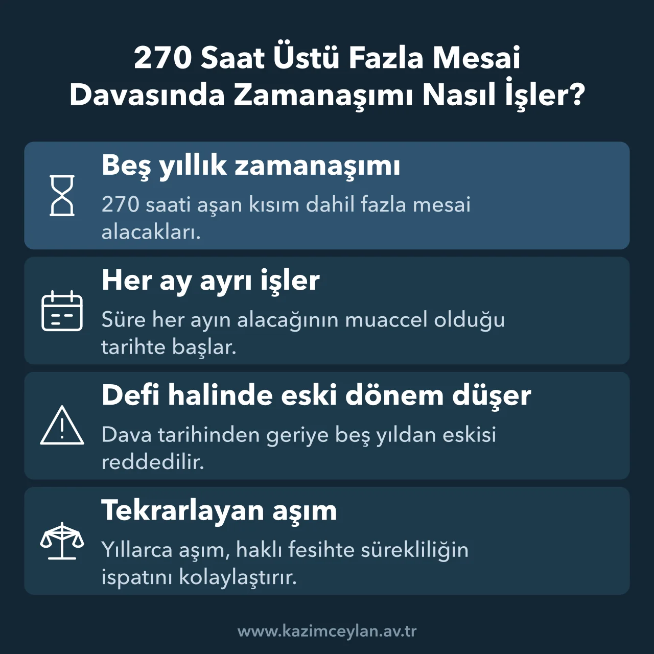 270 saat üstü fazla mesai alacağında beş yıllık zamanaşımının işleyişini gösteren şema