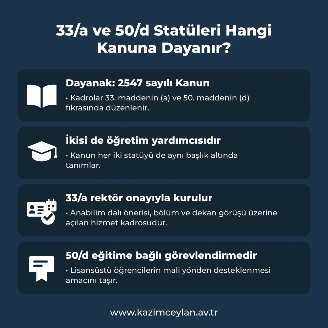 İki statünün kanuni dayanağını ve kuruluş usulünü karşılaştıran şema