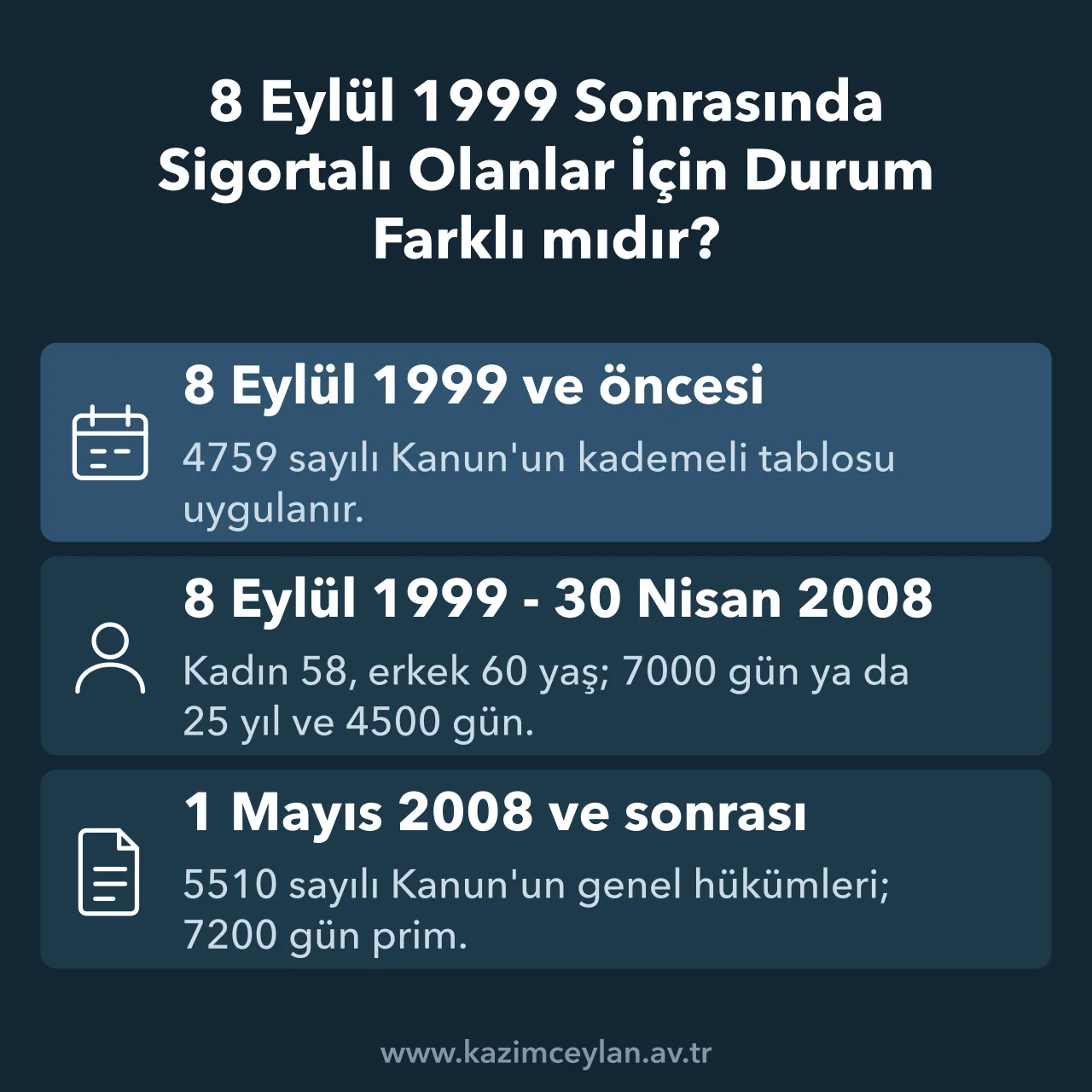 8 Eylül 1999 Sonrasında Sigortalı Olanlar İçin Durum Farklı mıdır İlk sigortalılık tarihine göre uygulanan üç farklı emeklilik rejimini gösteren şema