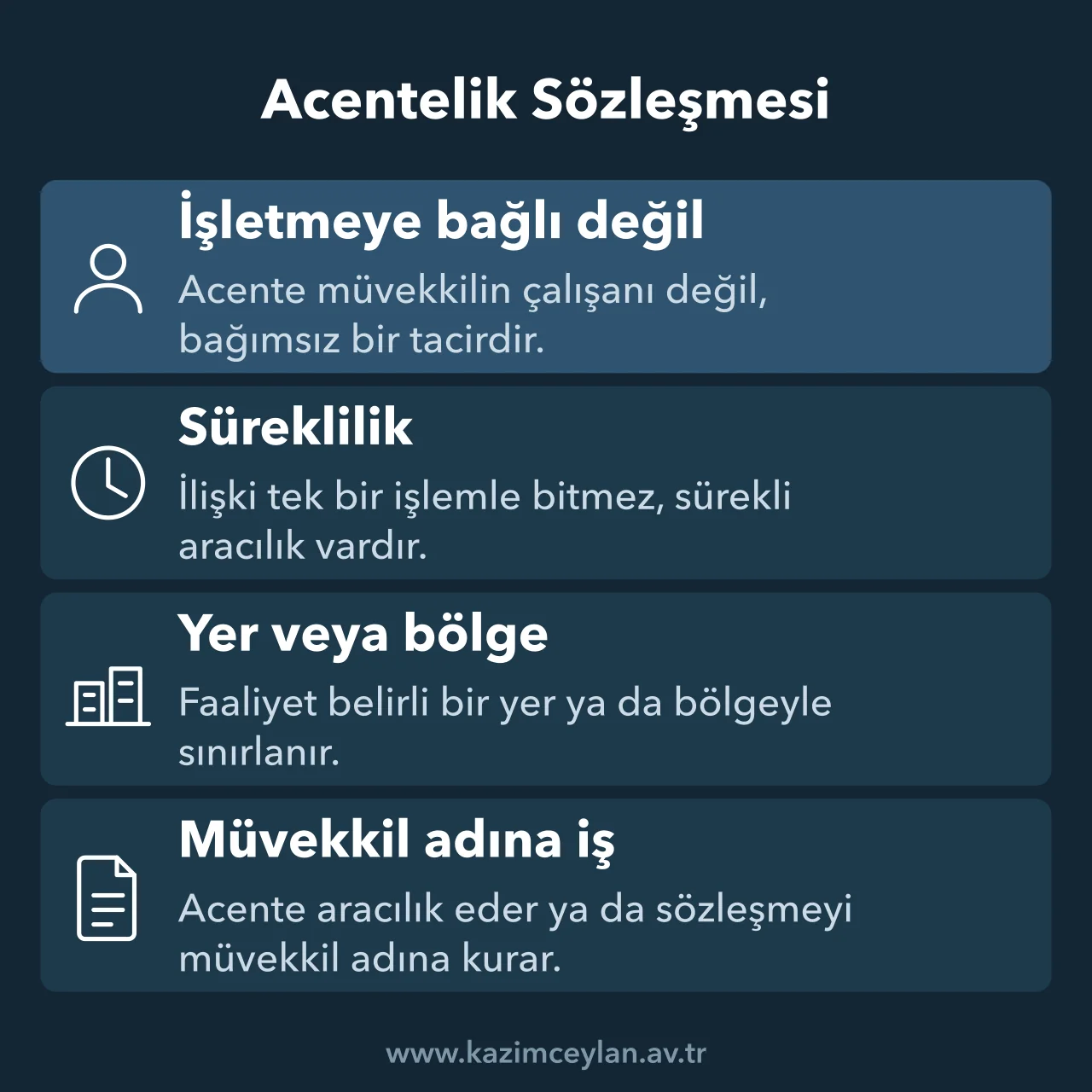 Acentelik sözleşmesini TTK 102'ye göre belirleyen dört temel unsuru gösteren şema