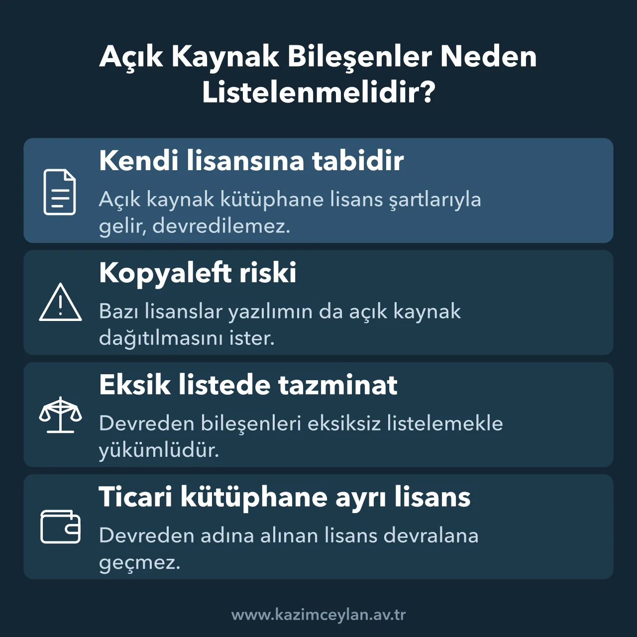 Açık kaynak ve ticari kütüphanelerin yazılım devrinde doğurduğu riskleri özetleyen şema