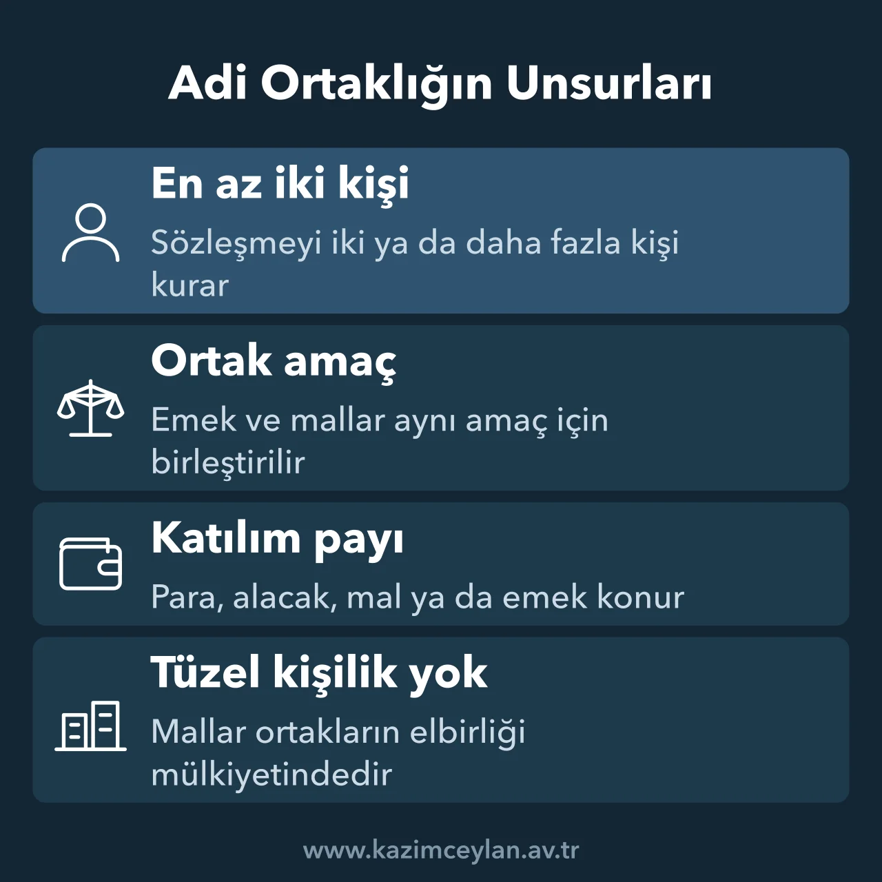 Adi Ortaklığın Unsurları Adi ortaklık sözleşmesinde iki kişi, ortak amaç, katılım payı ve elbirliği şeması