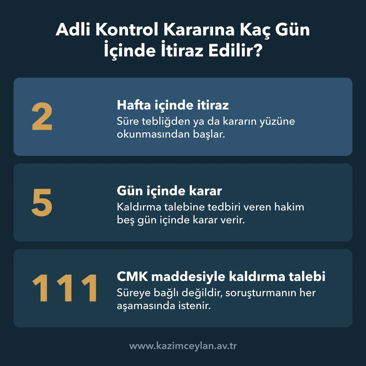 Adli kontrole itiraz süresi, kaldırma talebinin karar süresi ve dayanağını gösteren şema