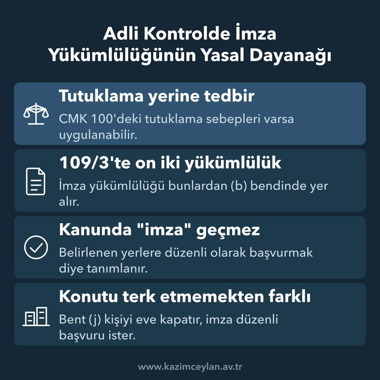Adli Kontrolde İmza Yükümlülüğünün Yasal Dayanağı İmza yükümlülüğünün CMK 109'daki yerini ve konutu terk etmemeden farkını gösteren şema
