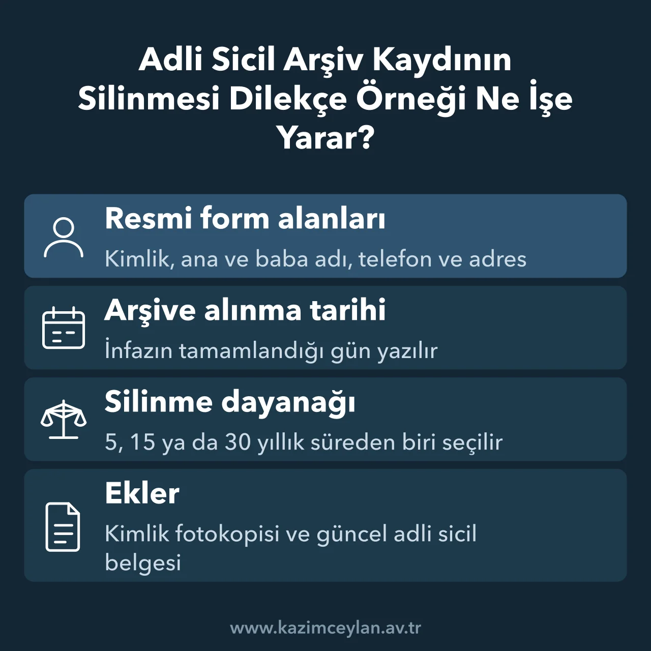 Adli sicil arşiv kaydının silinmesi dilekçe örneğindeki alanları ve ekleri gösteren şema