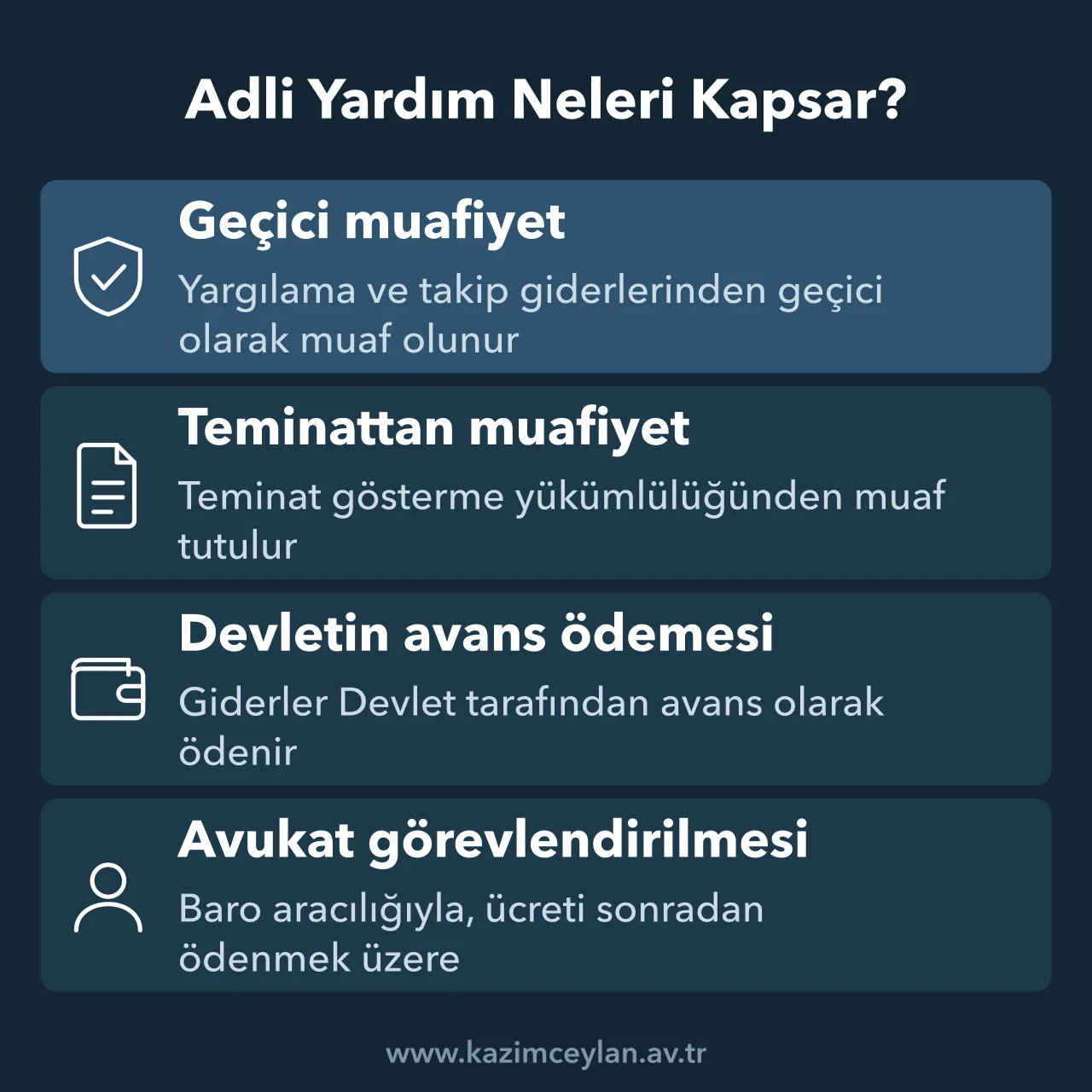Adli Yardım Neleri Kapsar Adli yardım kararıyla sağlanan muafiyetleri ve avukat görevlendirmesini gösteren şema