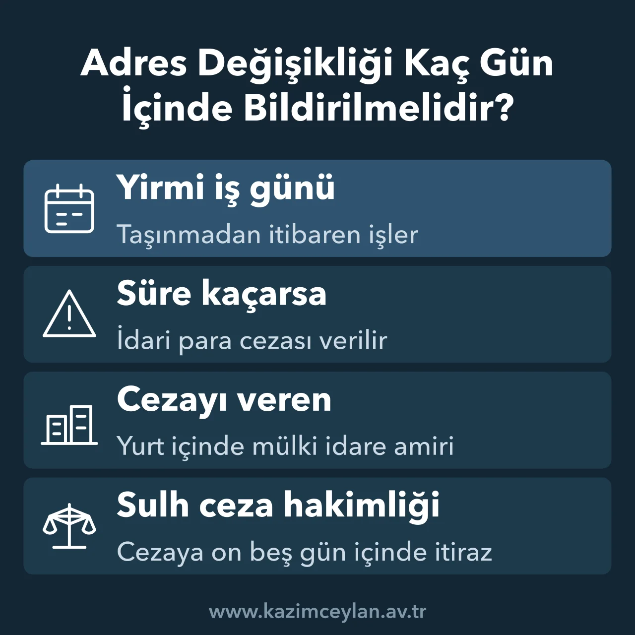 Adres Değişikliği Kaç Gün İçinde Bildirilmelidir Yirmi iş günlük bildirim süresini, cezayı veren merciyi ve itiraz yolunu gösteren şema
