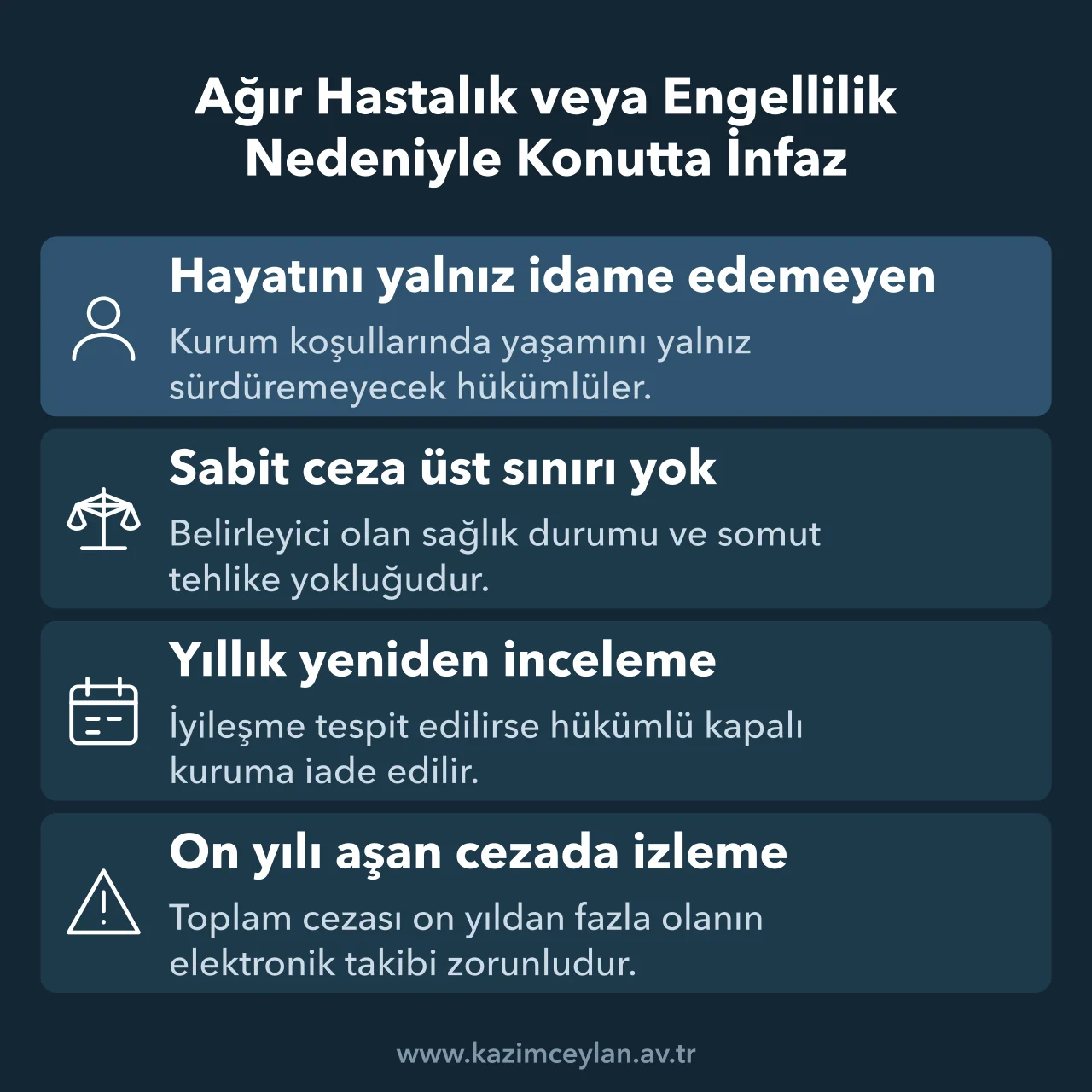 Sağlık gerekçesiyle konutta infazın şartlarını ve süreli denetimini özetleyen şema