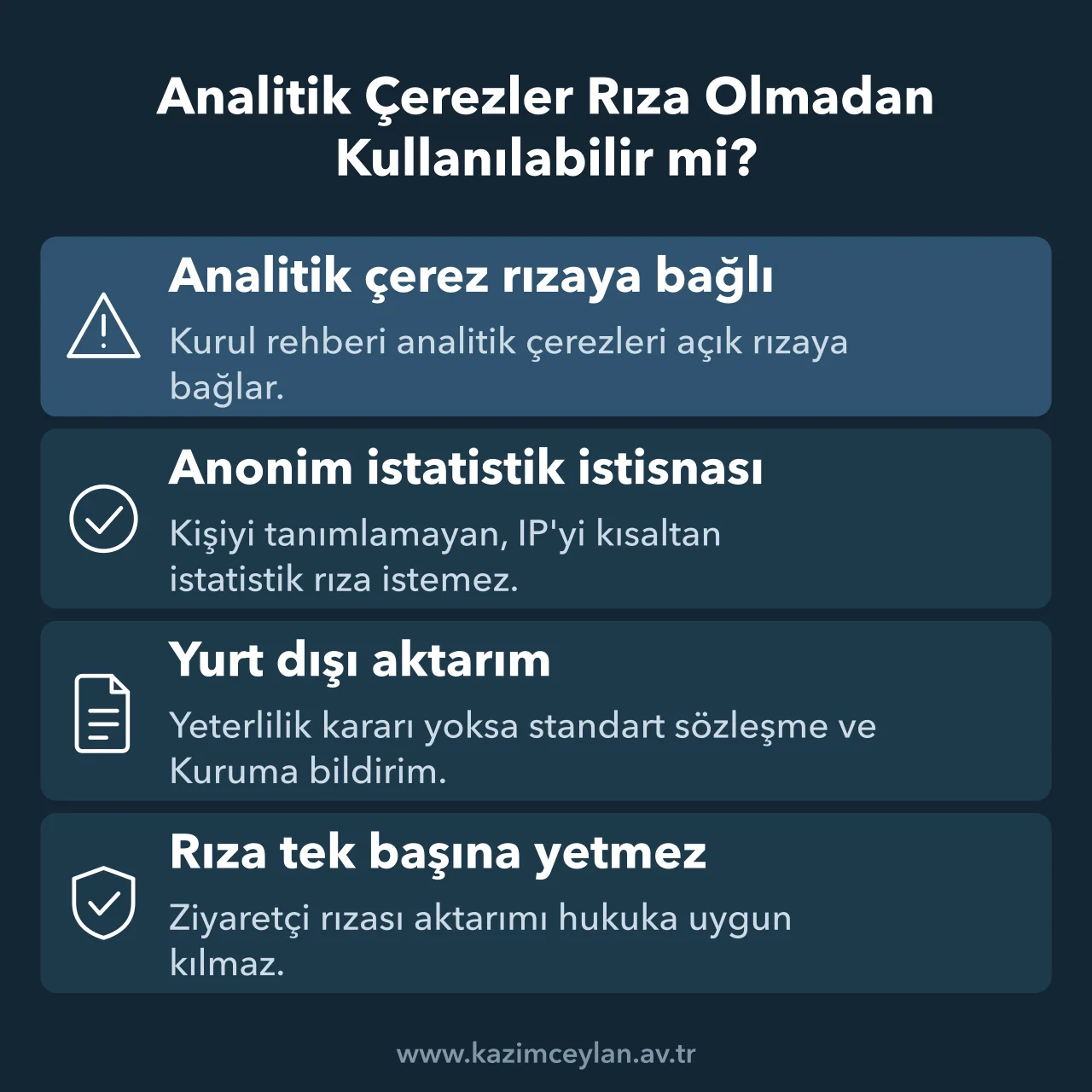 Analitik çerezlerde rıza şartını ve yurt dışı aktarım kurallarını özetleyen şema