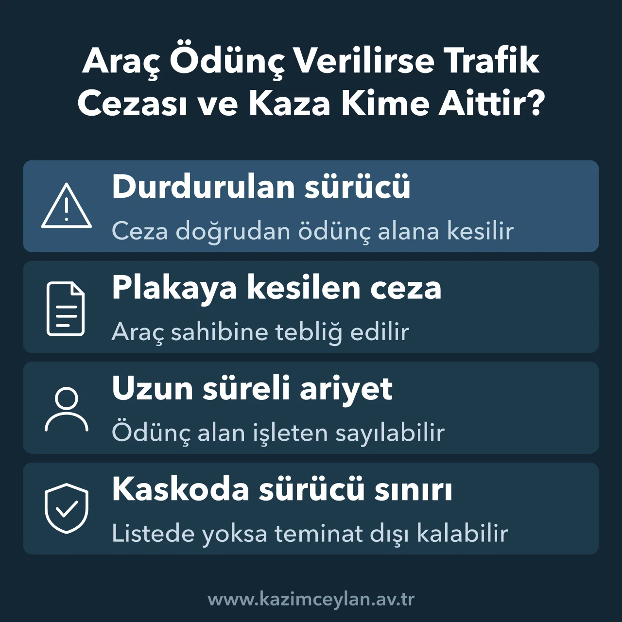 Ödünç verilen araçta ceza, işleten sıfatı ve kasko sınırını dört maddede özetleyen şema