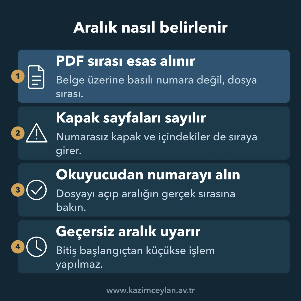 PDF ayırmada sayfa aralığının dosya sırasına göre nasıl belirlendiğini gösteren şema