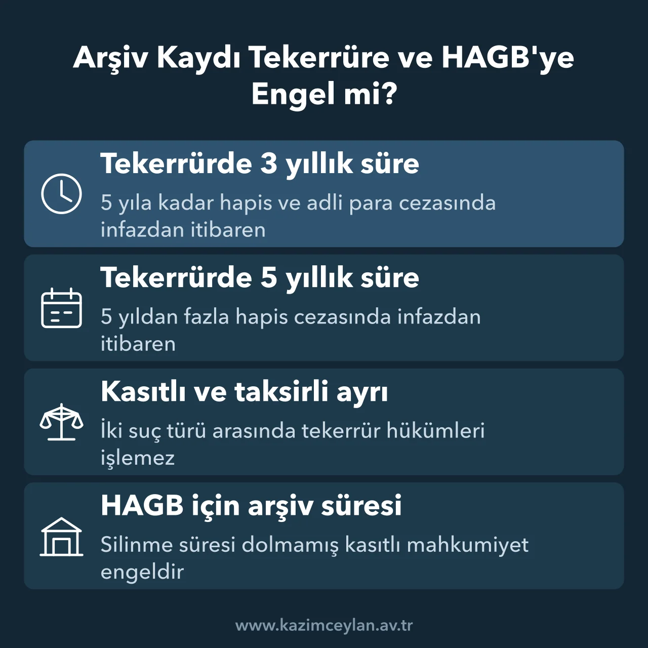 Adli sicil arşiv kaydının tekerrür ve HAGB için hangi sürelerle ölçüldüğünü gösteren şema