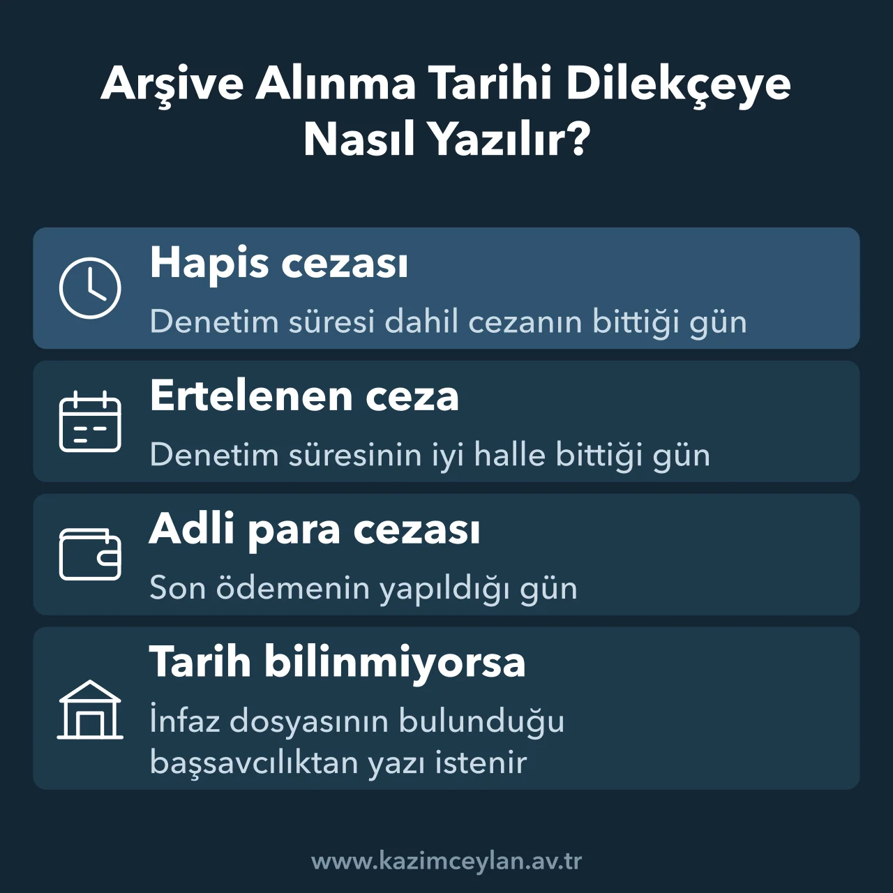 Hapis, ertelenen ceza ve para cezasında arşive alınma tarihini gösteren şema