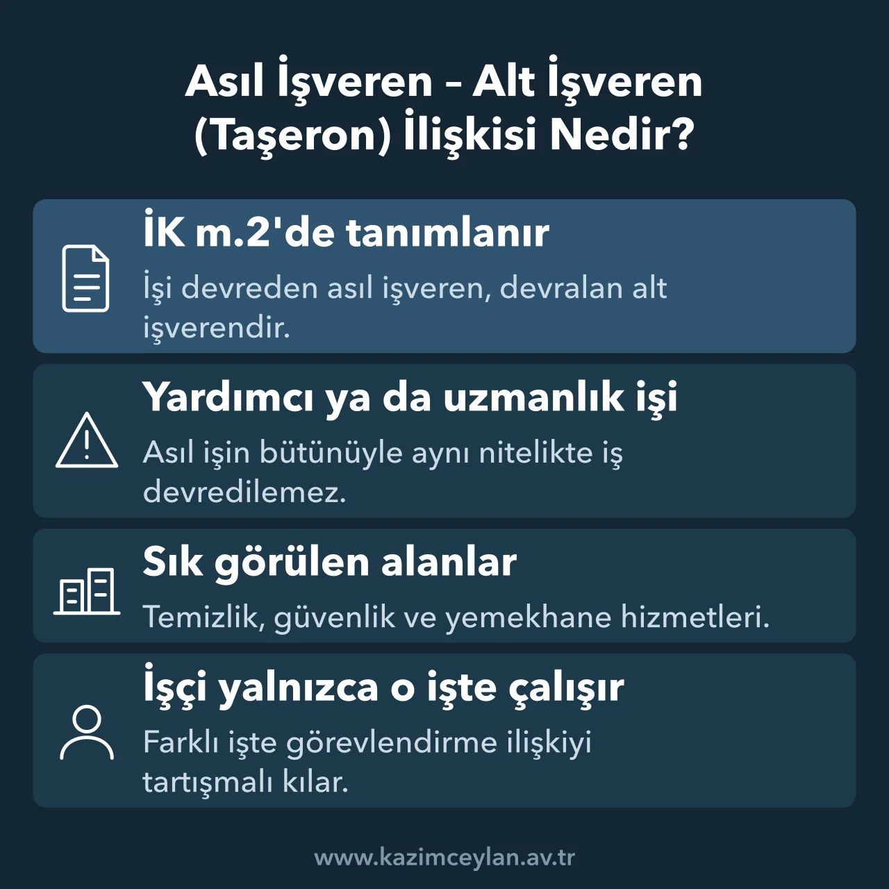 Asıl İşveren – Alt İşveren Taşeron İlişkisi Nedir Alt işverene hangi işlerin verilebileceğini ve işçinin görev sınırını özetleyen şema