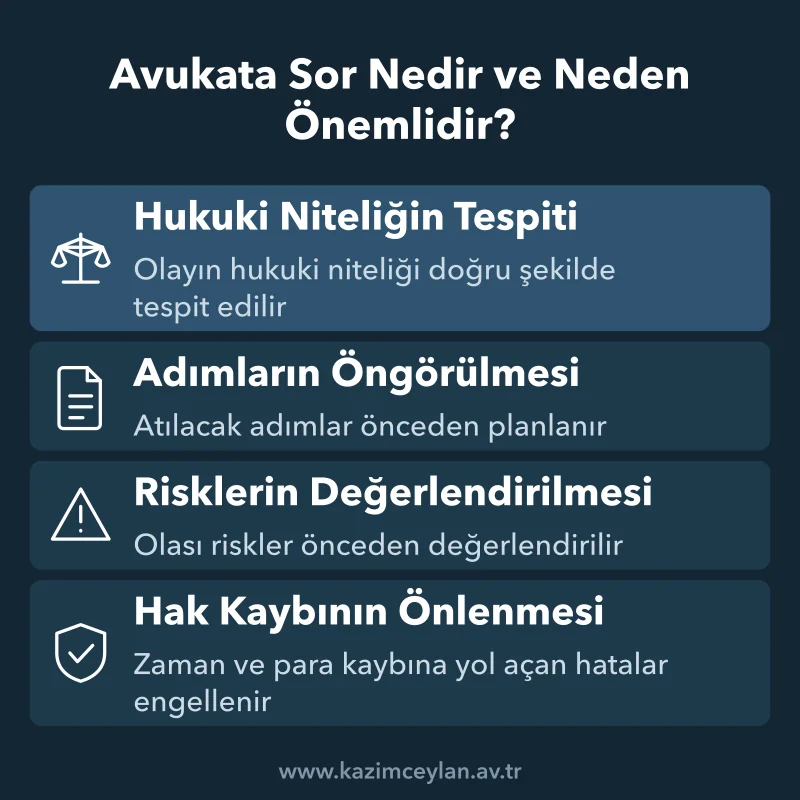 Danışmanlığın kapsamı: nitelik tespiti, adım planlama, risk ve hak koruma