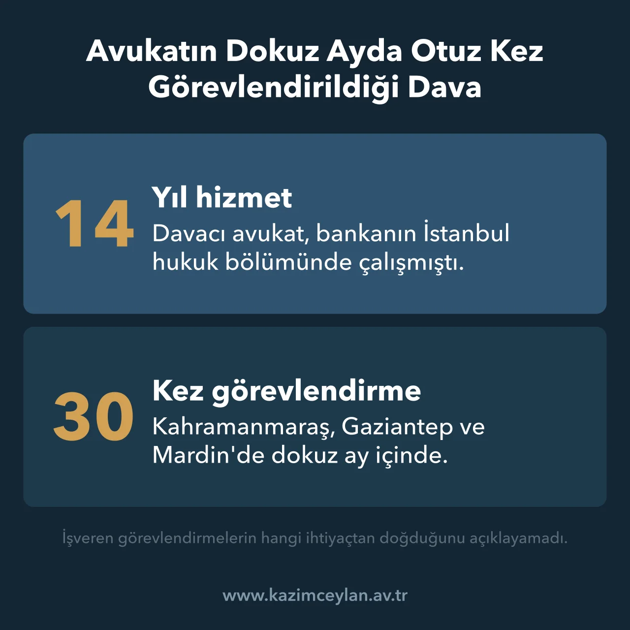 Sürekli ve amacı belirsiz görevlendirmelerin psikolojik taciz sayıldığı davanın sayıları