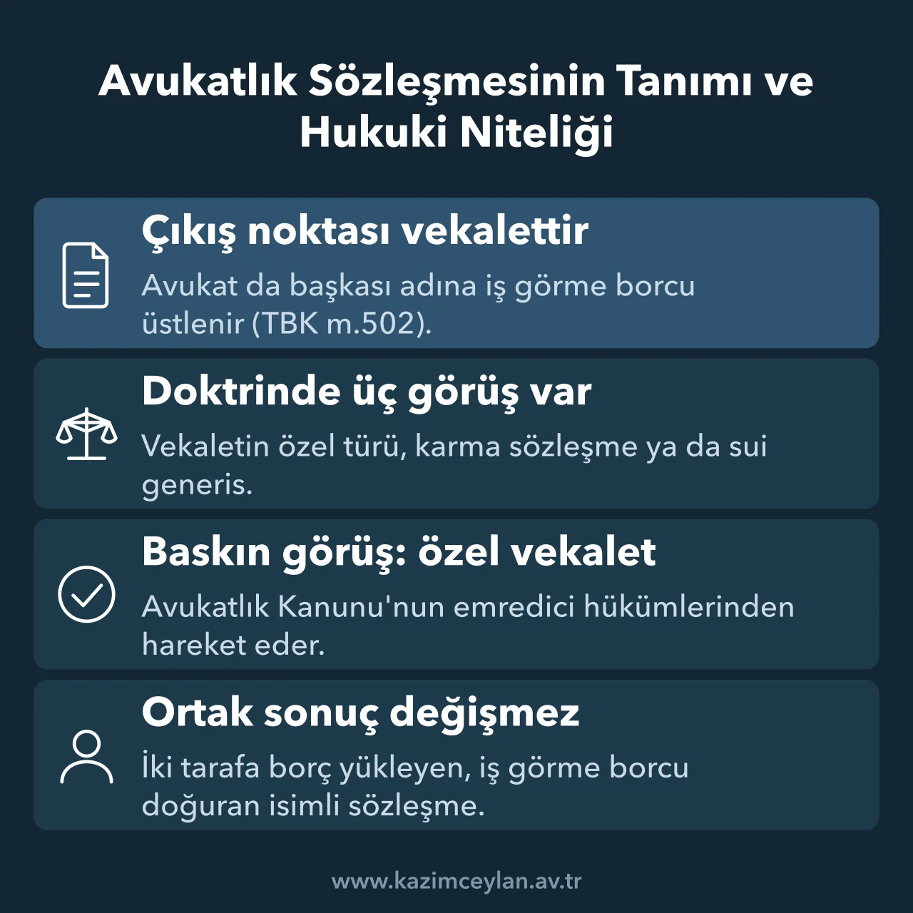Avukatlık Sözleşmesinin Tanımı ve Hukuki Niteliği Avukatlık sözleşmesinin vekaletle ilişkisini ve doktrindeki görüşleri özetleyen kart