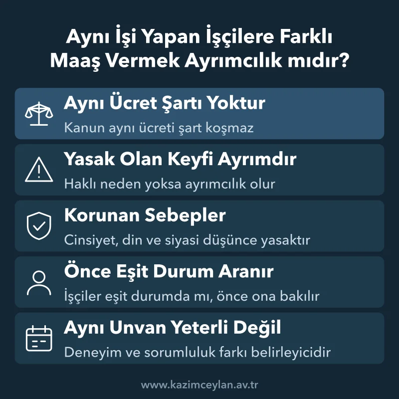 Aynı İşi Yapan İşçilere Farklı Maaş Vermek Ayrımcılık mıdır.png Ücret farkının ayrımcılık sayılıp sayılmadığını belirleyen beş temel kural