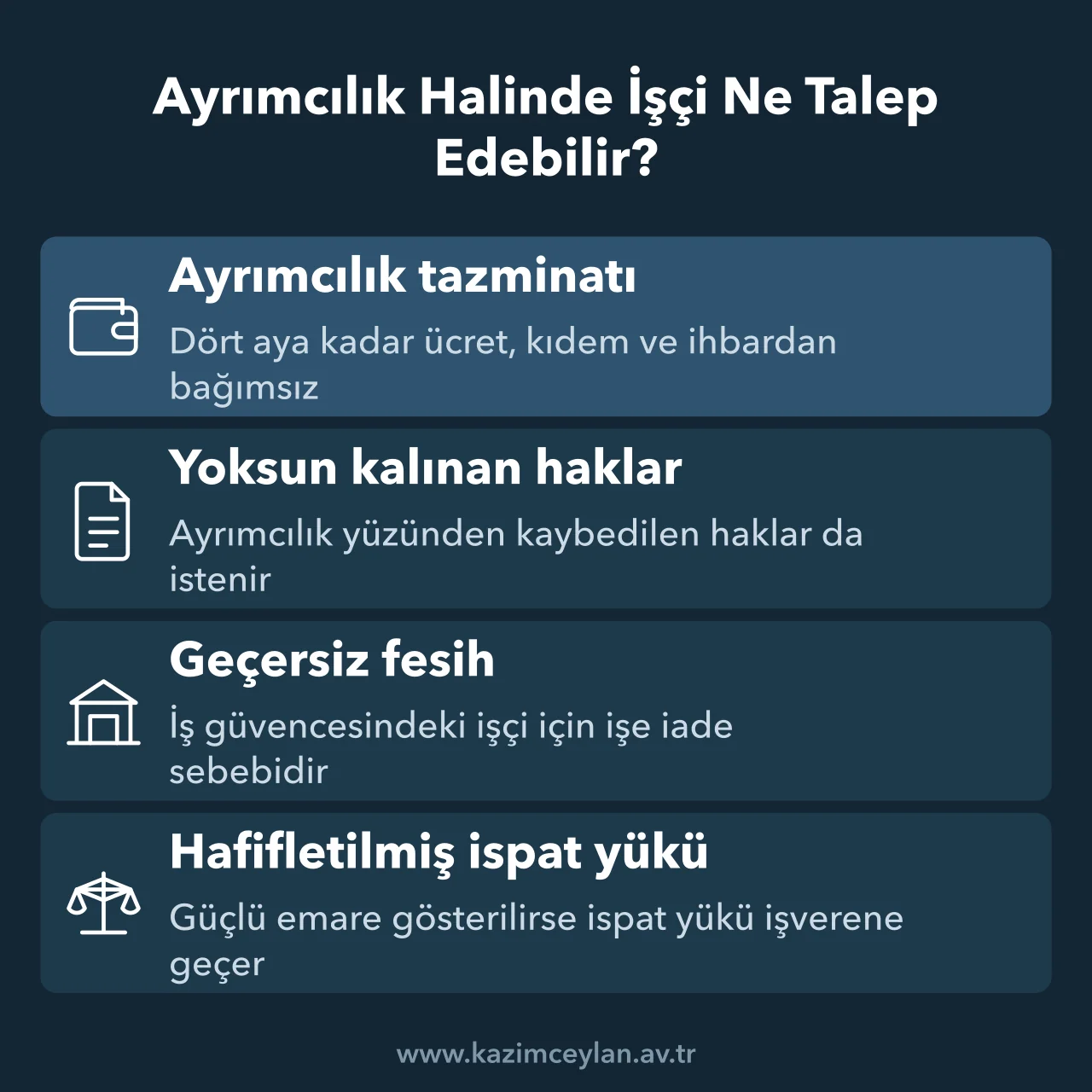 Ayrımcılık Halinde İşçi Ne Talep Edebilir Ayrımcılığa uğrayan işçinin tazminat, işe iade ve ispat yükü haklarını gösteren şema