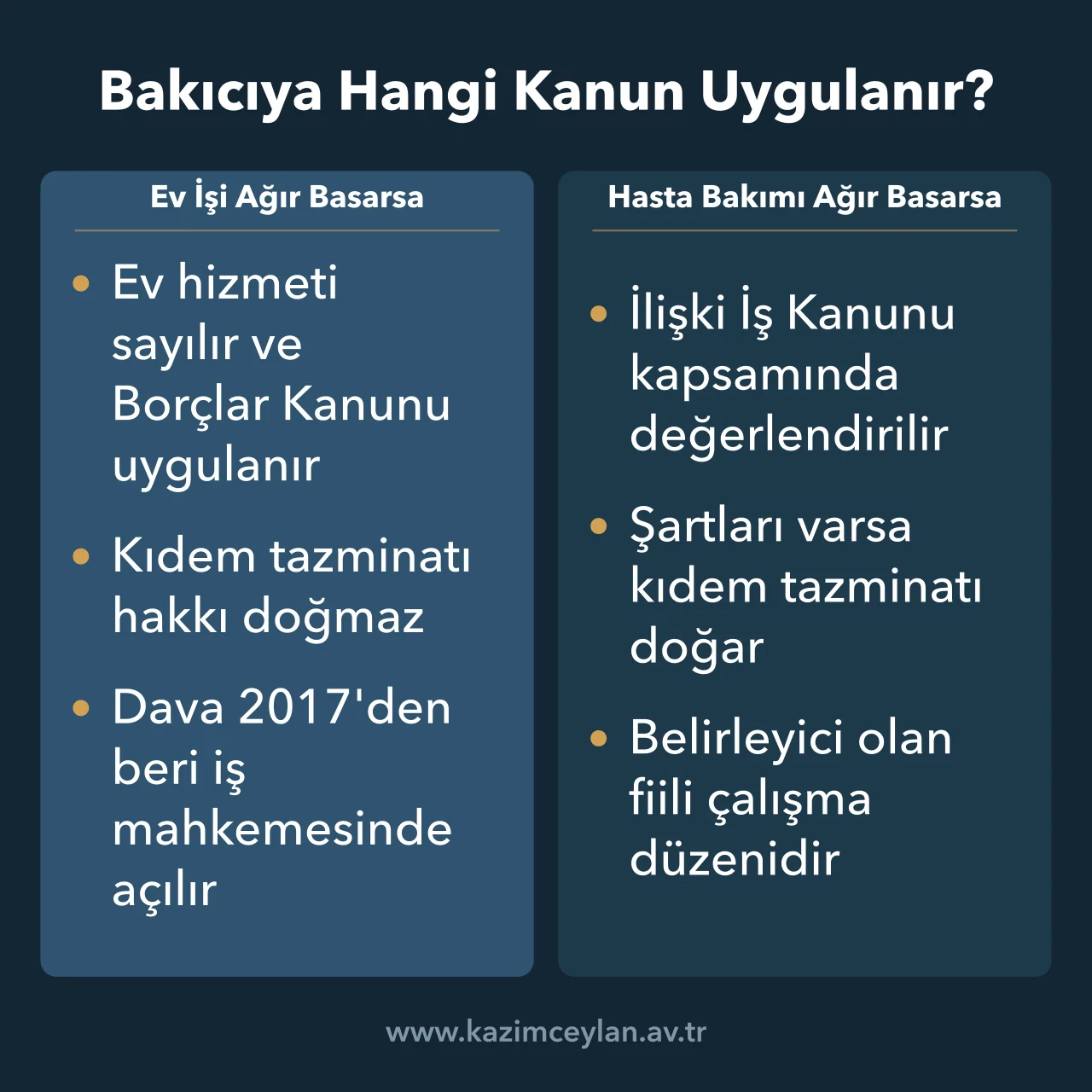 Bakıcıya Hangi Kanun Uygulanır Ev işinin ya da hasta bakımının ağır basmasına göre uygulanacak kanunu karşılaştıran şema