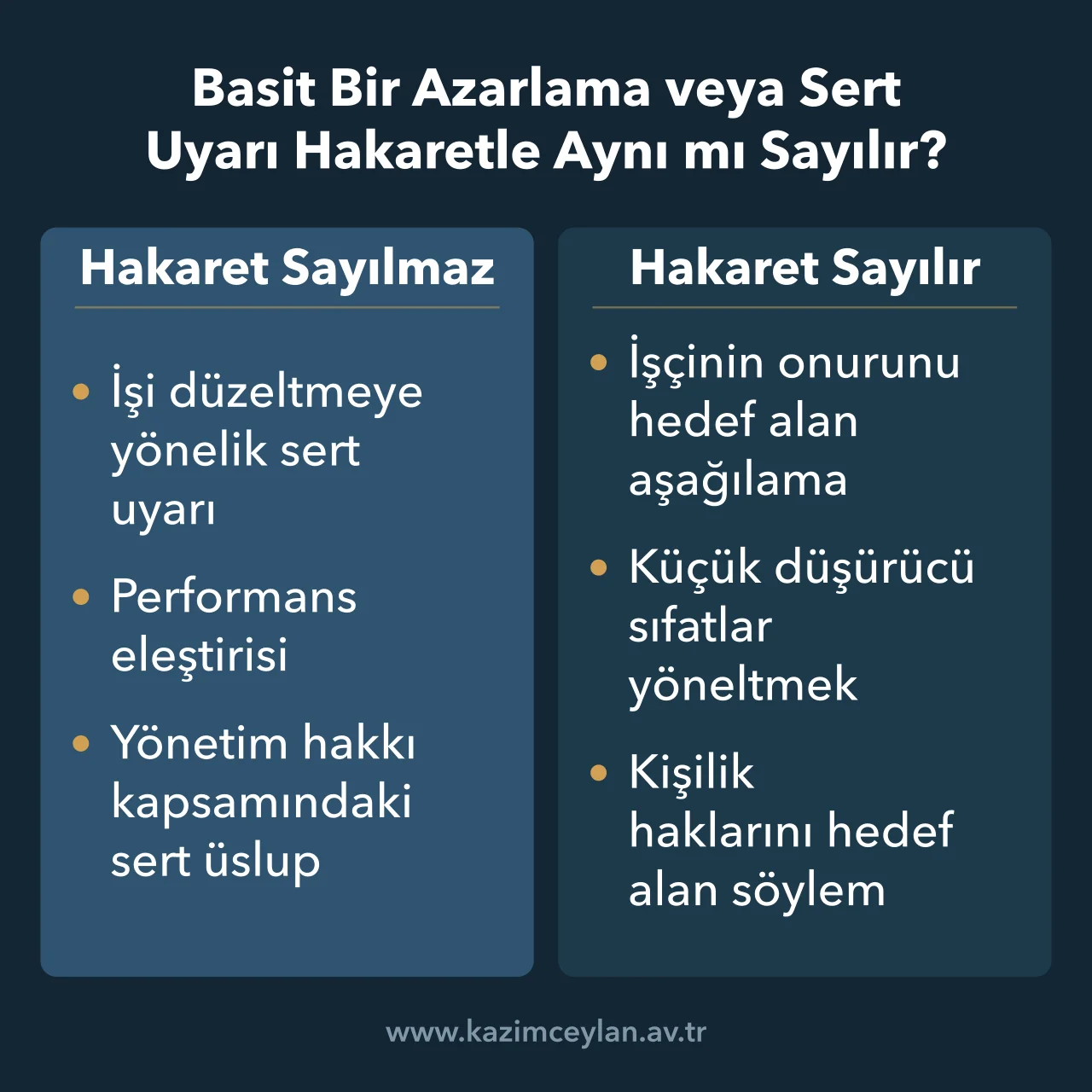 Yönetim hakkı kapsamındaki sert üslup ile işçiyi aşağılayan söylem arasındaki ayrım