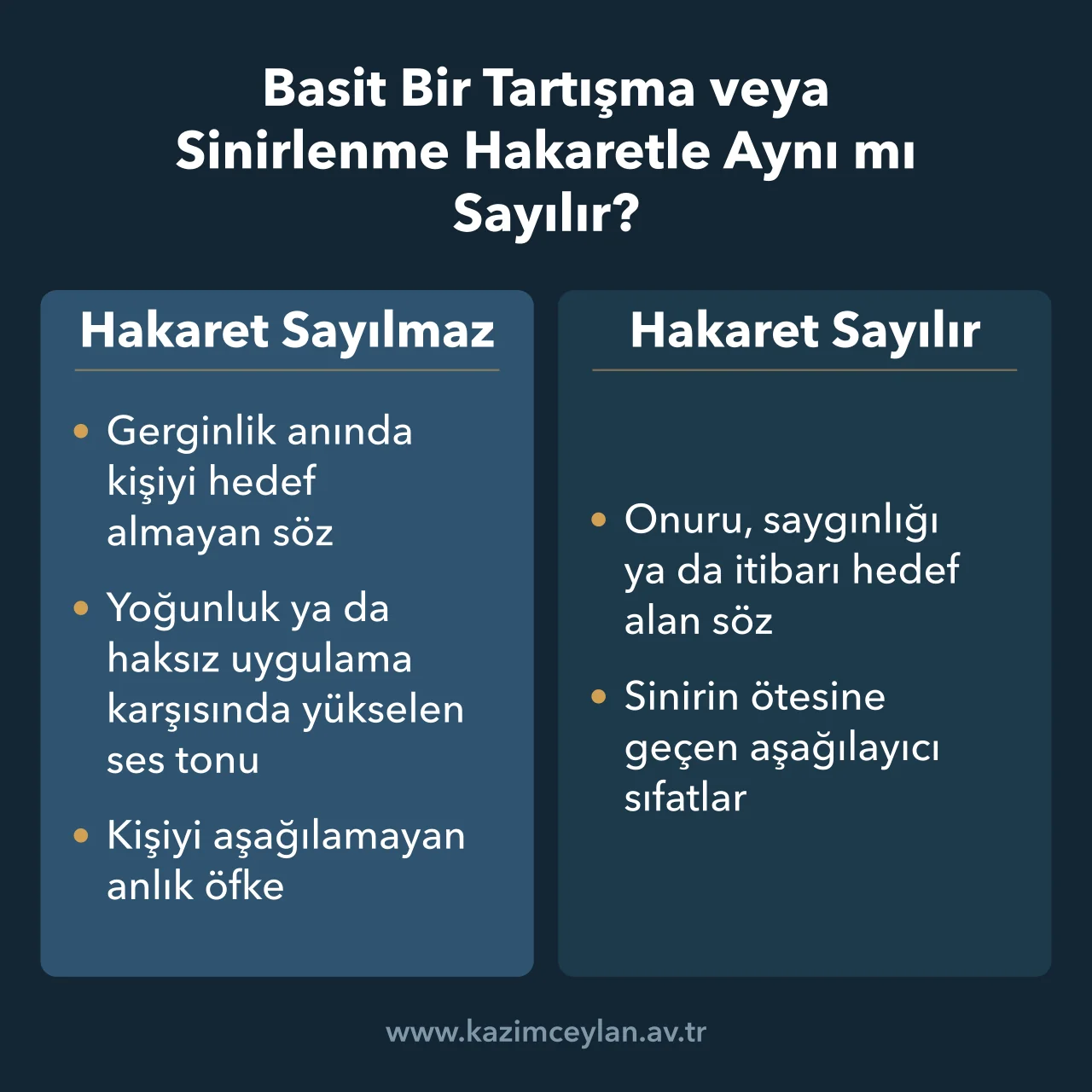 Basit Bir Tartışma veya Sinirlenme Hakaretle Aynı mı Sayılır İşçinin gerginlik anındaki sözleri ile işvereni aşağılayan ifadeleri arasındaki ayrım