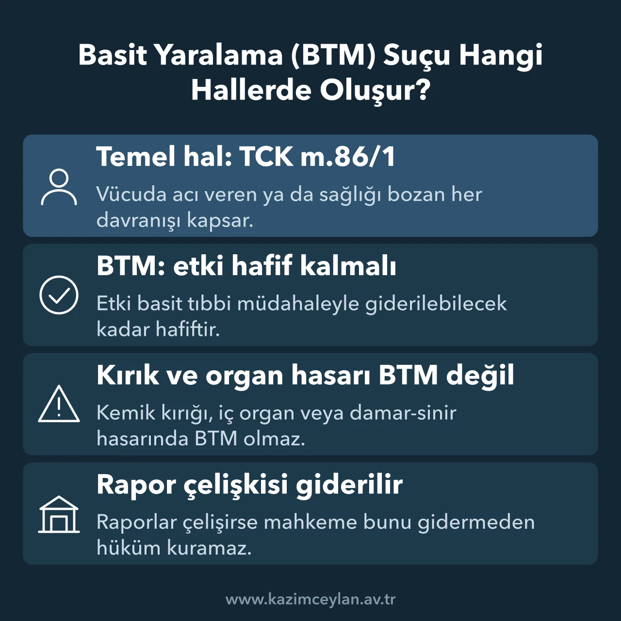 Basit Yaralama BTM Suçu Hangi Hallerde Oluşur Yaralamanın BTM sayılma ölçütünü ve BTM dışında kalan ağır hasarları gösteren şema