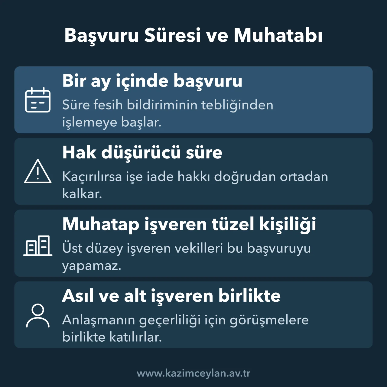 Başvuru Süresi ve Muhatabı İşe iade arabuluculuğunda başvuru süresini ve başvurunun muhatabını gösteren şema