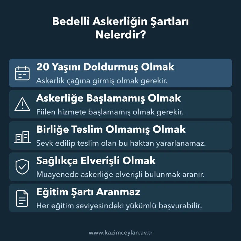 Bedelli Askerliğin Şartları Nelerdir Yaş, sağlık ve sevk şartlarıyla eğitim durumunun rolünü gösteren beş ölçüt