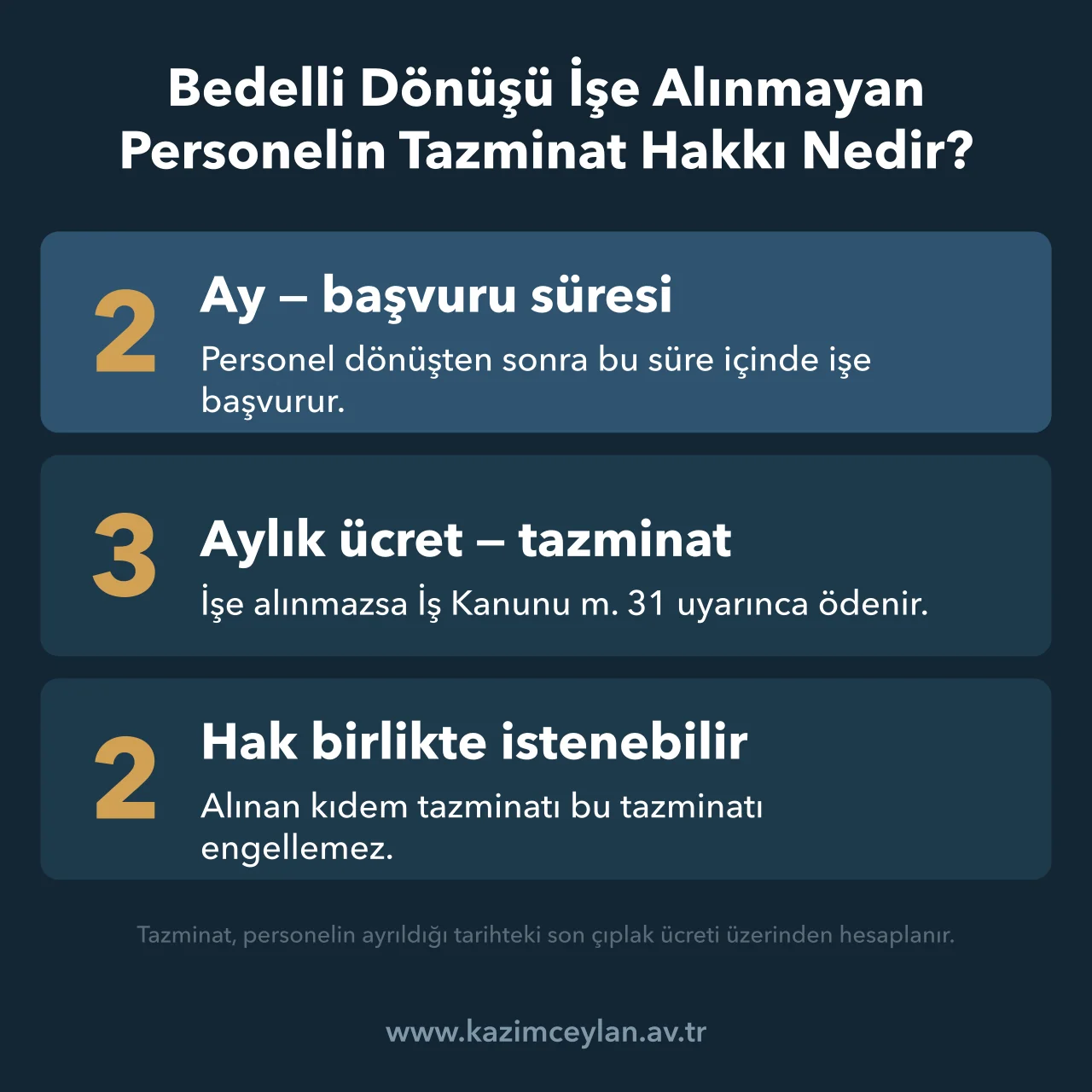Bedelli dönüşü başvuru süresini ve üç aylık ücret tutarındaki tazminatı gösteren şema