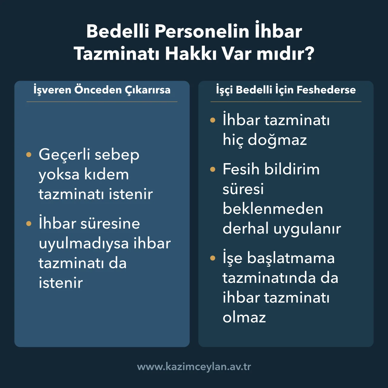 İşverenin feshi ile işçinin bedelli nedeniyle feshinde ihbar tazminatını ayıran şema