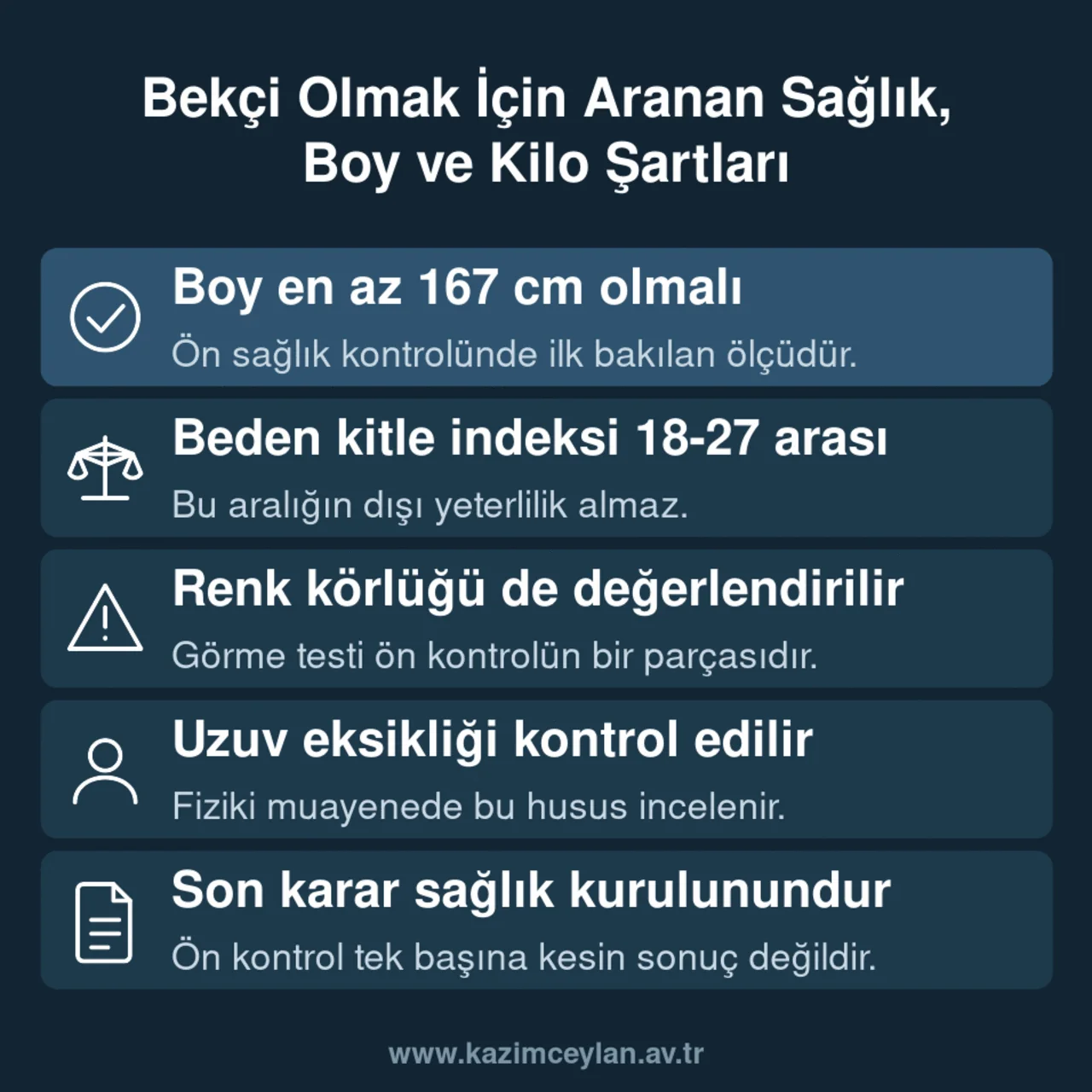 Bekçi Olmak İçin Aranan Sağlık, Boy ve Kilo Şartları Bekçi adaylarında aranan boy, kilo ve genel sağlık yeterliliğini gösteren şema