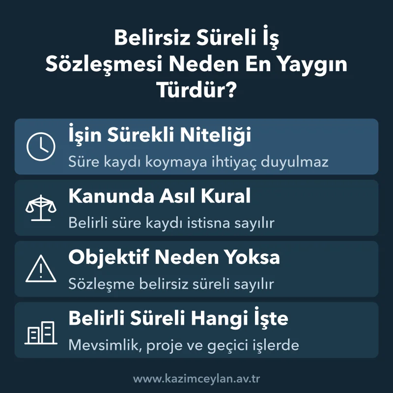 Sürekli işlerde süre kaydı aranmamasının ve objektif neden şartının özeti