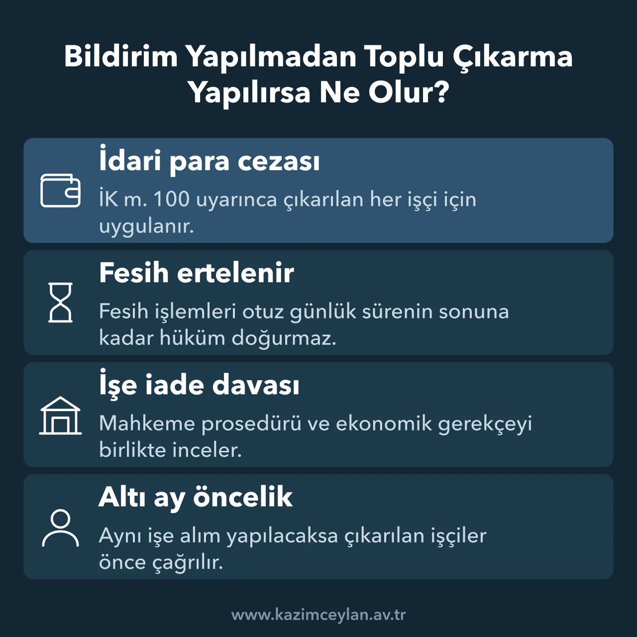 Bildirim Yapılmadan Toplu Çıkarma Yapılırsa Ne Olur Bildirimsiz toplu çıkarmada para cezası, işe iade ve yeniden alım kuralını gösteren şema