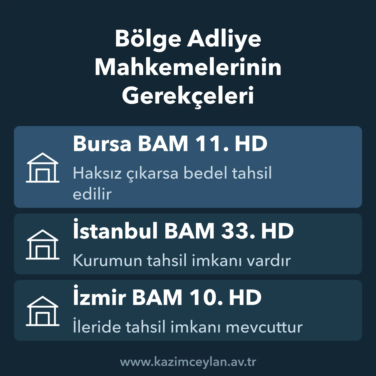 Bölge Adliye Mahkemelerinin Gerekçeleri Bölge Adliye Mahkemelerinin tedbir gerekçelerinde Kurumun tahsil imkanına dayandığını gösteren kart