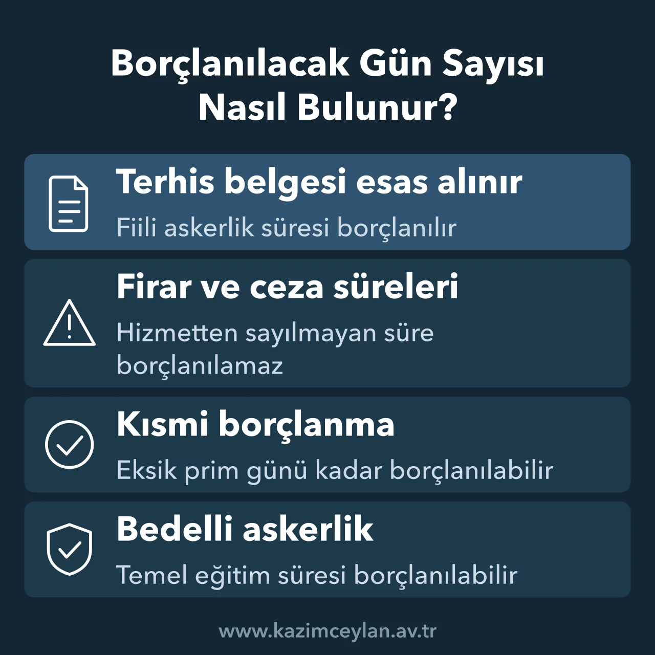 Borçlanılacak Gün Sayısı Nasıl Bulunur Borçlanılacak gün sayısının terhis belgesi, kısmi borçlanma ve bedelli askerlikte nasıl bulunduğunu gösteren şema