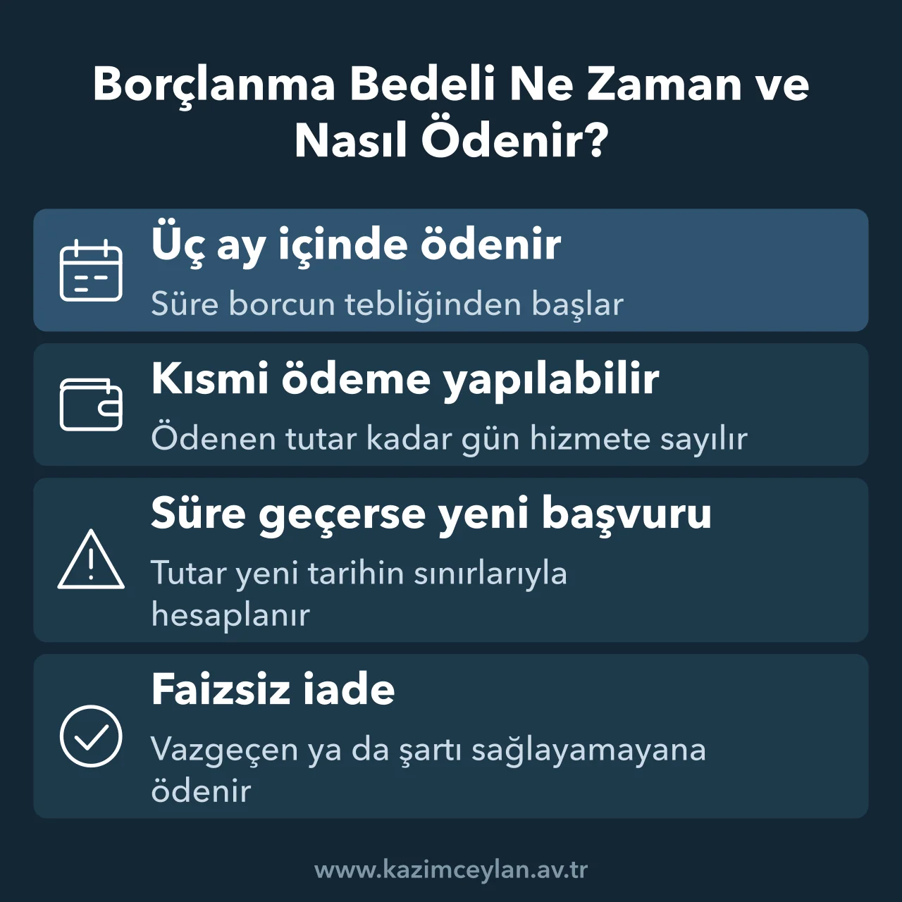 Borçlanma Bedeli Ne Zaman ve Nasıl Ödenir Yurt dışı borçlanma bedelinin üç aylık ödeme süresi, kısmi ödeme ve faizsiz iade kurallarını gösteren şema