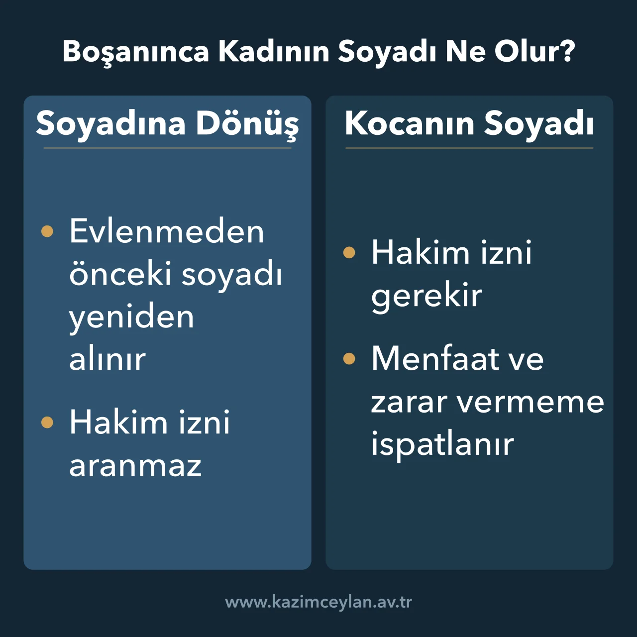 Boşanınca Kadının Soyadı Ne Olur Boşanmada evlenmeden önceki soyadına dönüş ile kocanın soyadını izinle kullanmayı karşılaştıran kart