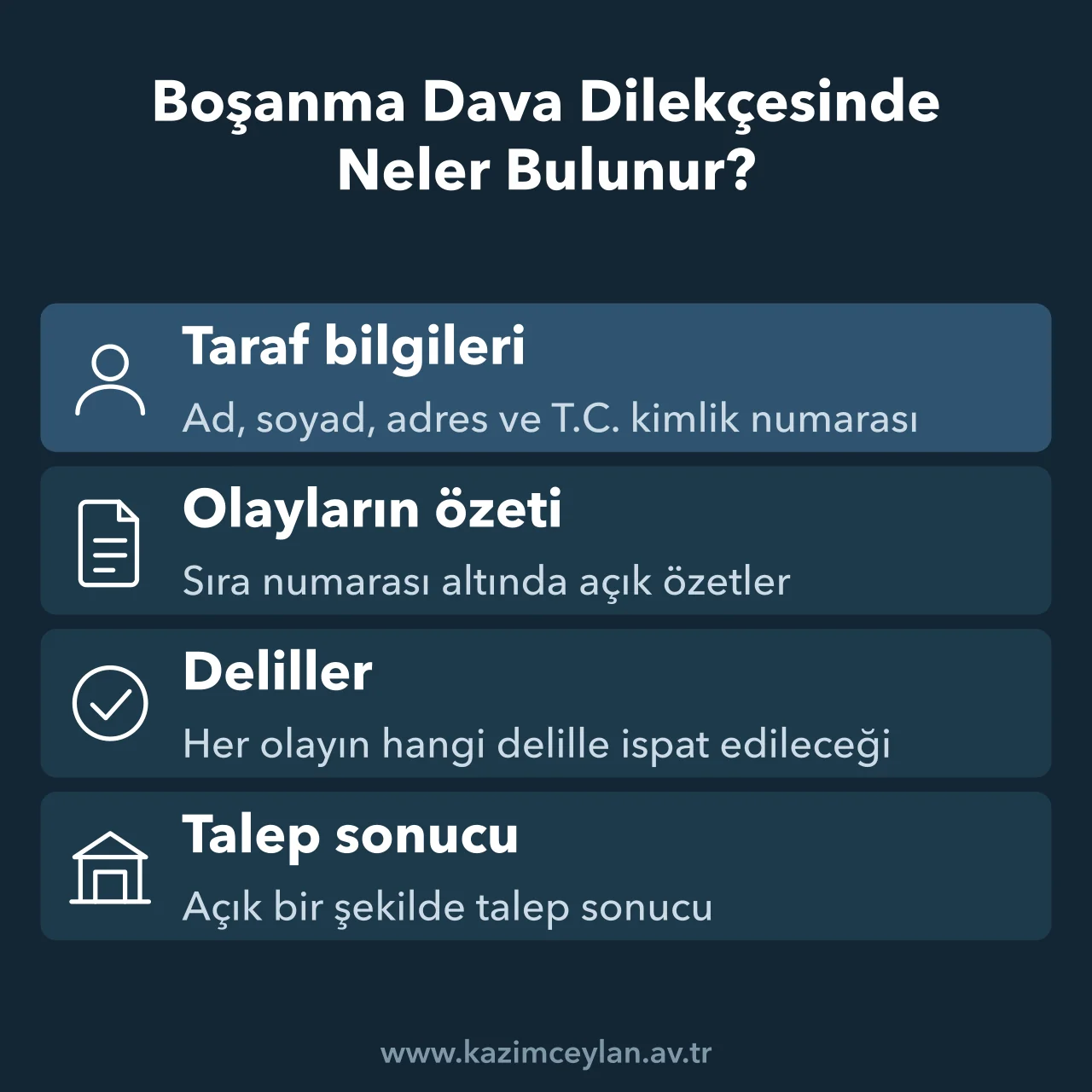 Boşanma dava dilekçesinde bulunması gereken temel unsurları gösteren şema