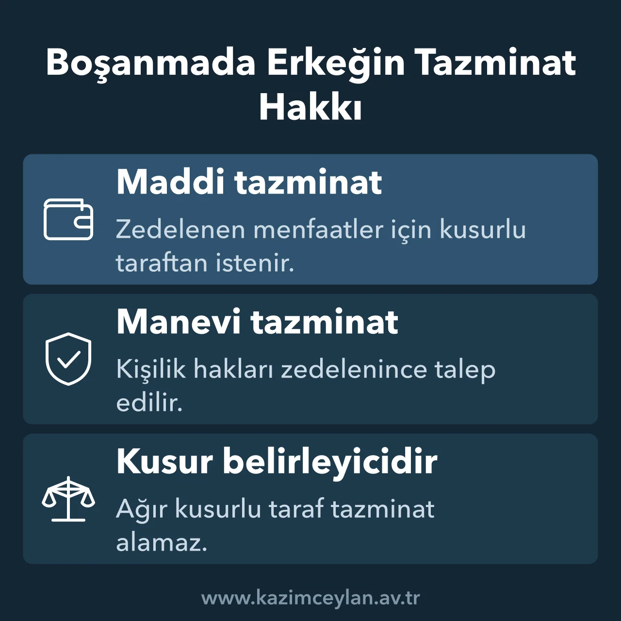 Boşanmada erkeğin maddi ve manevi tazminat hakkını gösteren şema