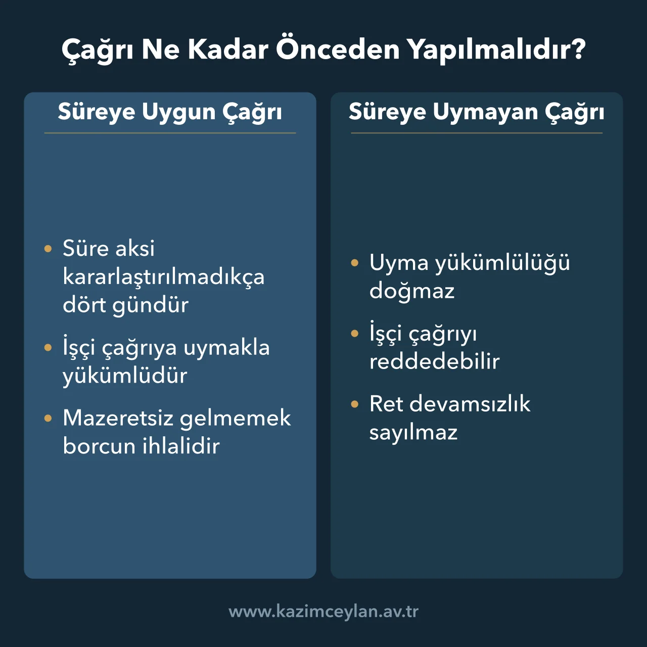 Çağrı Ne Kadar Önceden Yapılmalıdır Süreye uygun çağrı ile süreye uymayan çağrıda işçinin yükümlülüğünü karşılaştıran şema