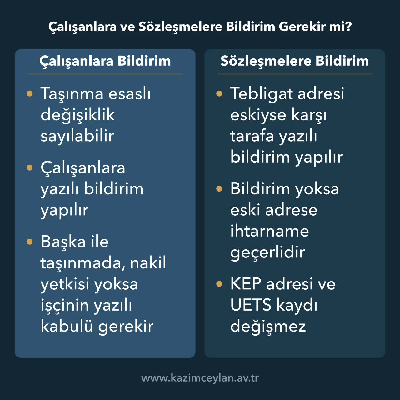 İşyeri taşınırken çalışanlara ve sözleşme taraflarına yapılacak bildirimleri gösteren şema