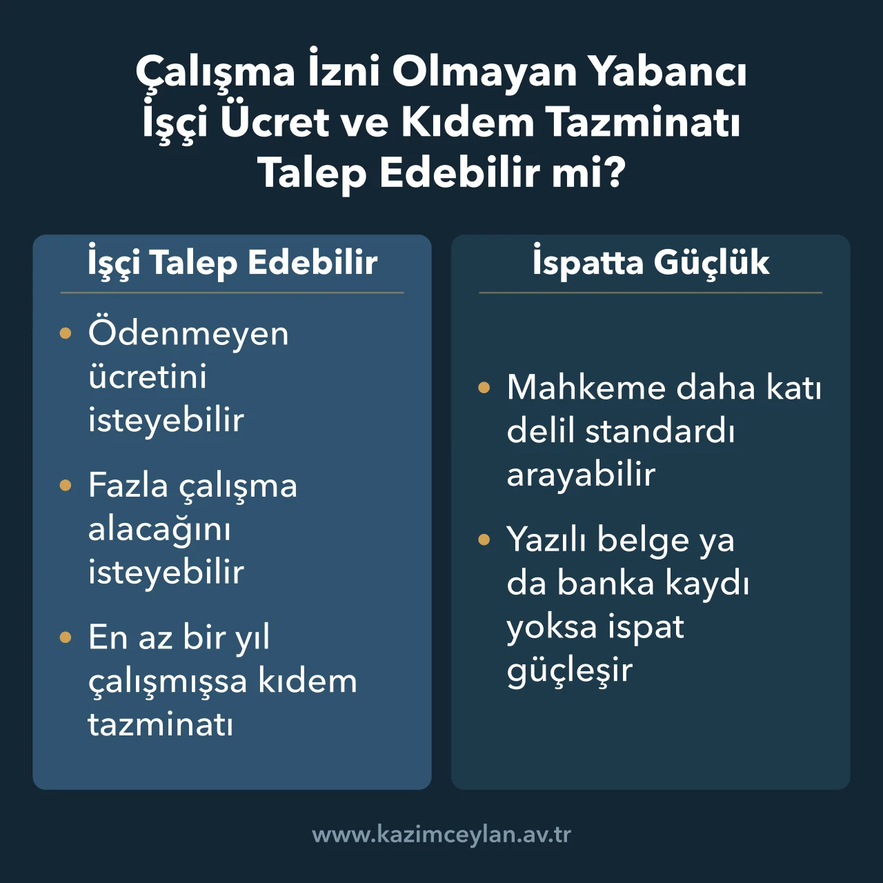 İzinsiz çalışan yabancının isteyebileceği alacaklar ve davada ispat güçlüğü